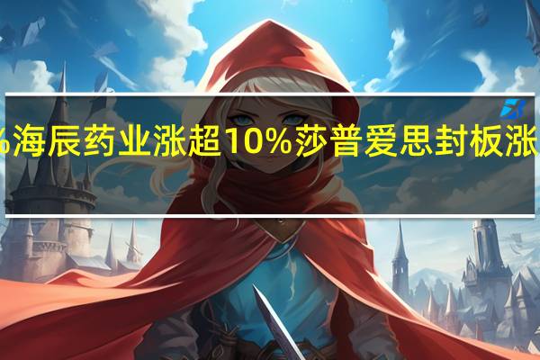 A股化学制药板块直线拉升博瑞医药涨超16%海辰药业涨超10%莎普爱思封板涨停通化金马、圣诺生物、普利药业、一品红等跟涨