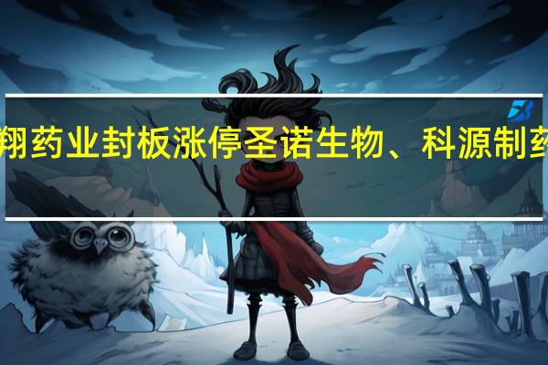 A股化学制药盘初上冲奥翔药业封板涨停圣诺生物、科源制药、赛托生物、益方生物等跟涨