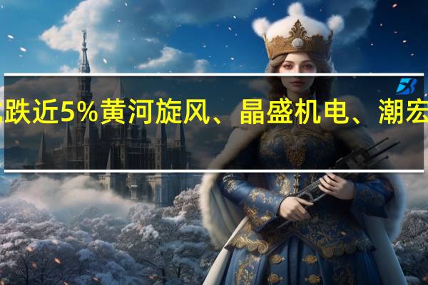 A股培育钻石板块持续走弱曼卡龙跌近5%黄河旋风、晶盛机电、潮宏基、惠丰钻石、四方达、国机精工跟跌