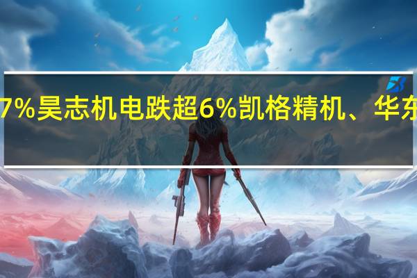 A股工业母机板块震荡走低大富科技跌超7%昊志机电跌超6%凯格精机、华东重机、科德数控、秦川机床、欧科亿纷纷下跌