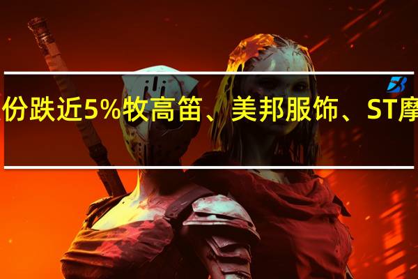 A股服装家纺板块持续走低龙头股份跌近5%牧高笛、美邦服饰、ST摩登、森马服饰、地素时尚、红蜻蜓跟跌