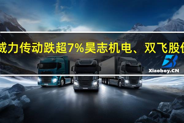 A股机器人、减速器概念股开盘下挫威力传动跌超7%昊志机电、双飞股份、通力科技、丰立智能、中大力德等跟跌