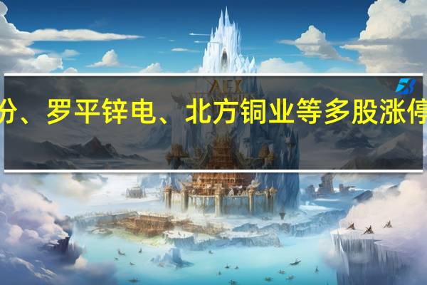 A股油气、煤炭、有色、钢铁等周期股全线拉升准油股份、重庆钢铁、宝地矿业、云煤能源、云维股份、罗平锌电、北方铜业等多股涨停中国铝业、中金岭南、通源石油、中曼石油、晋控煤业、安泰集团、马钢股份、中信特钢等十余股涨超6%