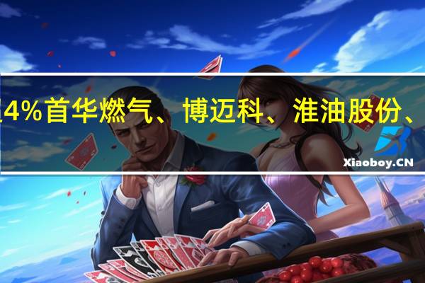 A股油气开采及服务板块走弱贝肯能源跌超4%首华燃气、博迈科、淮油股份、中曼石油、通源石油、仁智股份、广汇能源跟跌