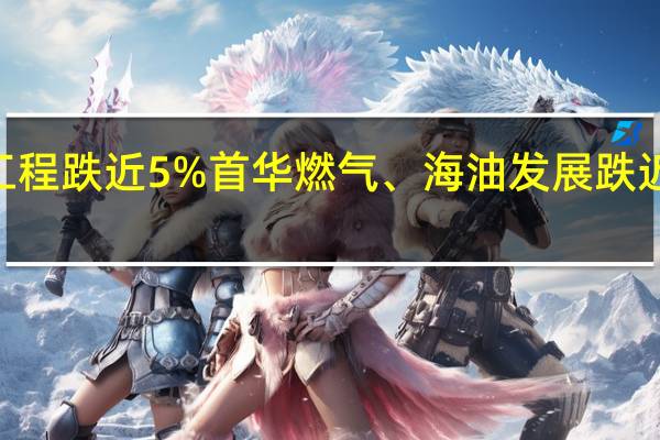 A股油气开采板块部分下跌海油工程跌近5%首华燃气、海油发展跌近2%仁智股份、惠博普、广汇能源跟跌