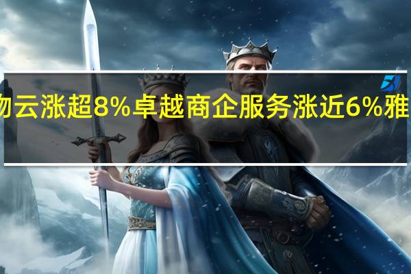 A股物业管理股多数上涨万物云涨超8%卓越商企服务涨近6%雅生活服务涨近4%世茂服务涨超3%