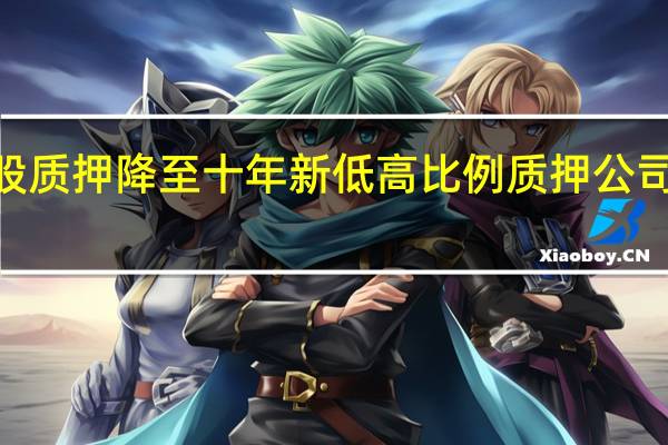 A股质押降至十年新低 高比例质押公司不足1%