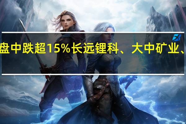 A股锂电池板块震荡走低天力锂能盘中跌超15%长远锂科、大中矿业、天赐材料、恩捷股份、融捷股份等跟跌