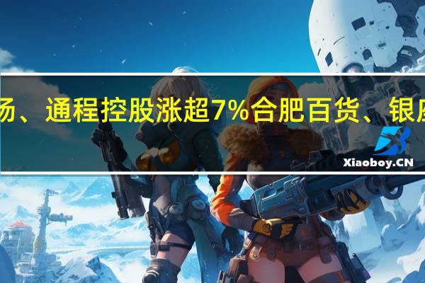 A股零售股盘初走强中央商场、通程控股涨超7%合肥百货、银座股份、人人乐、上海九百等跟涨