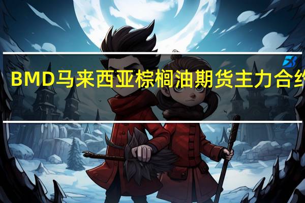 BMD马来西亚棕榈油期货主力合约涨2.5%