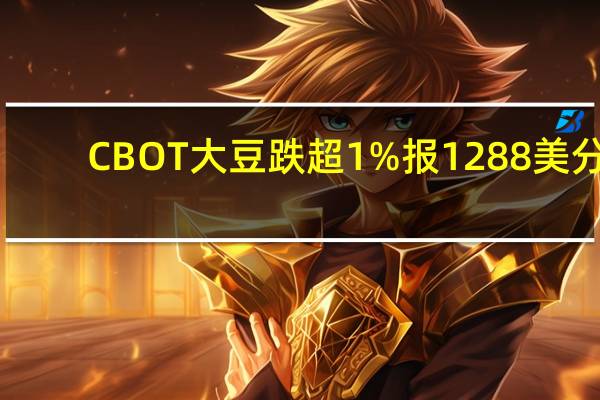 CBOT大豆跌超1%报1288美分/蒲式耳