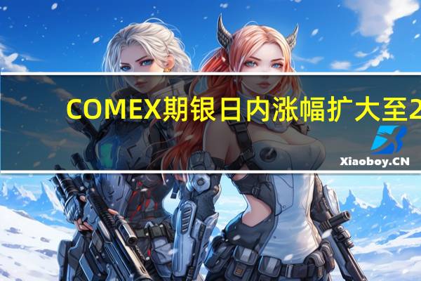 COMEX期银日内涨幅扩大至2.00%现报22.81美元/盎司