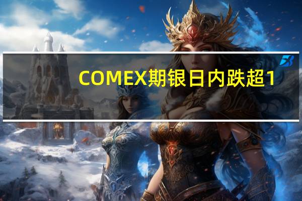 COMEX期银日内跌超1.00%现报24.85美元/盎司