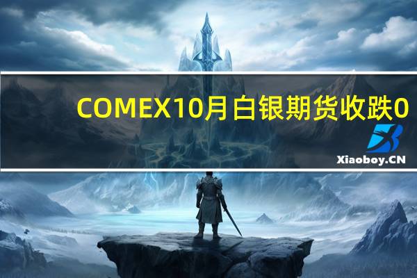 COMEX 10月白银期货收跌0.92%报22.982美元/盎司COMEX 12月白银期货收跌0.94%报23.181美元/盎司