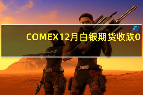 COMEX 12月白银期货收跌0.21%报21.377美元/盎司COMEX 1月白银期货收跌0.22%报21.492美元/盎司