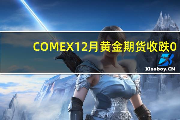 COMEX 12月黄金期货收跌0.65%报1878.60美元/盎司COMEX 2月黄金期货收跌0.65%报1898.00美元/盎司