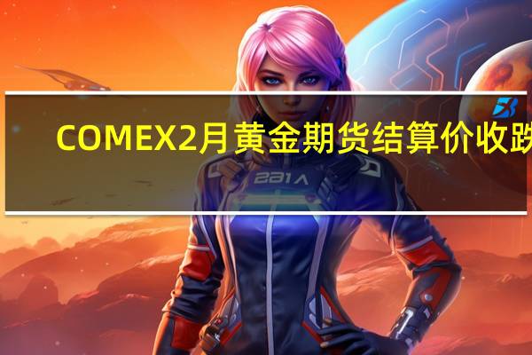 COMEX 2月黄金期货结算价收跌0.65%