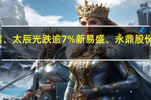 CPO概念股走低天孚通信、太辰光跌逾7%新易盛、永鼎股份、华西股份、光库科技等跟跌