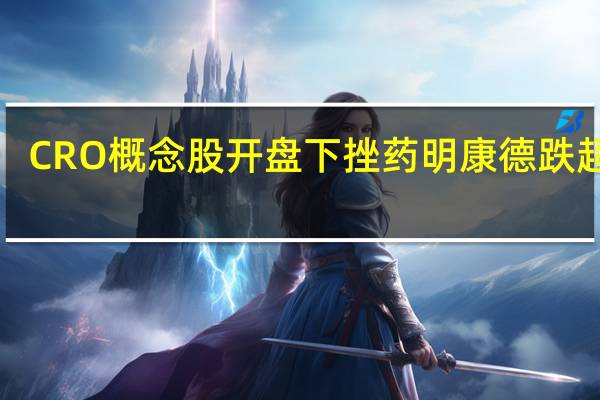 CRO概念股开盘下挫 药明康德跌超5%