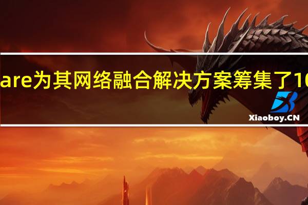 Cyware为其网络融合解决方案筹集了1000万美元