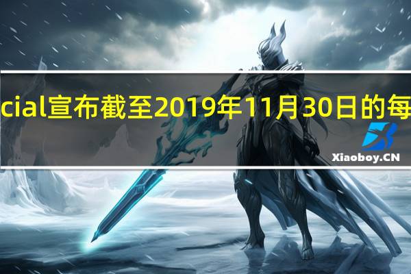Ellington Financial宣布截至2019年11月30日的每月股息为每股普通股0.14美元，并宣布每股普通股账面价值估计为18.51美元