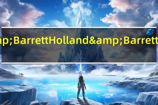 Holland & Barrett Holland&Barrett Top Banana Chips(香蕉片)的热量是多少