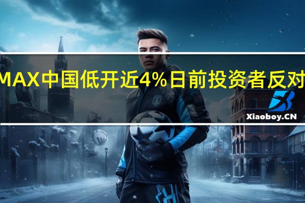 IMAX中国低开近4% 日前投资者反对私有化