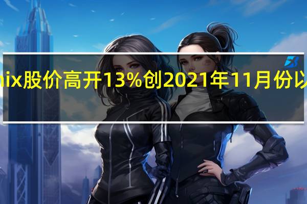 Nutanix股价高开13%创2021年11月份以来盘中新高