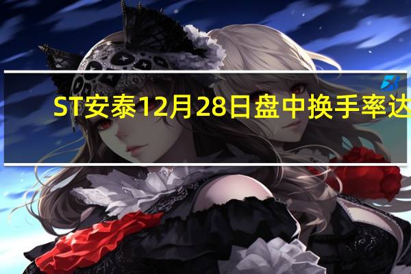 ST安泰12月28日盘中换手率达1.54% 报3.87元