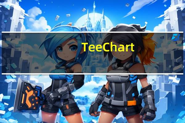 TeeChart(图表控件) V2017 官方版(TeeChart(图表控件) V2017 官方版功能简介)