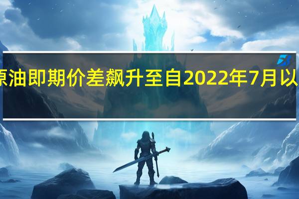 WTI原油即期价差飙升至自2022年7月以来最高水平