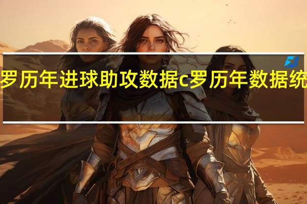 c罗历年进球助攻数据 c罗历年数据统计记录