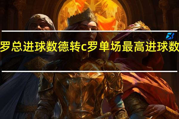 c罗总进球数德转 c罗单场最高进球数是多少
