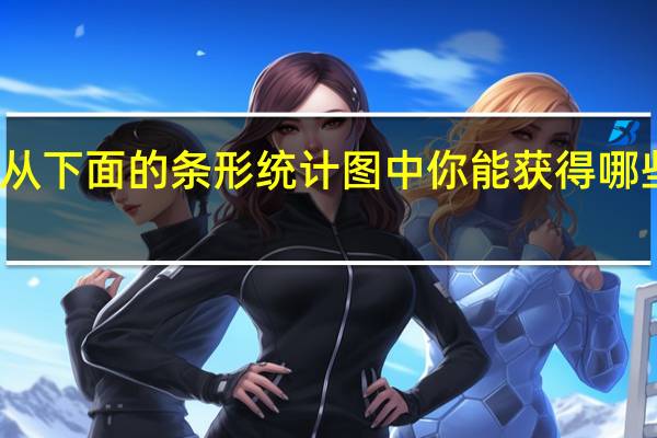 从下面的条形统计图中你能获得哪些信息?