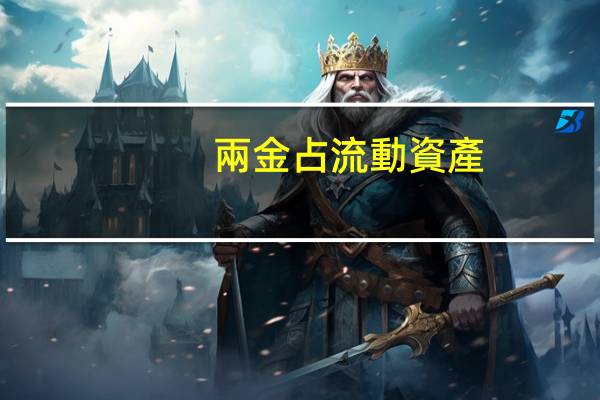 兩金占流動資產(chǎn)比重