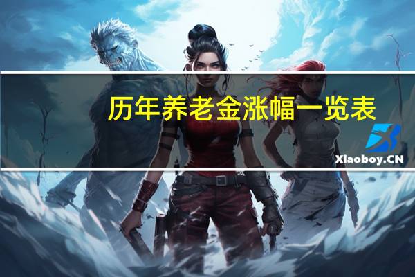 历年养老金涨幅一览表