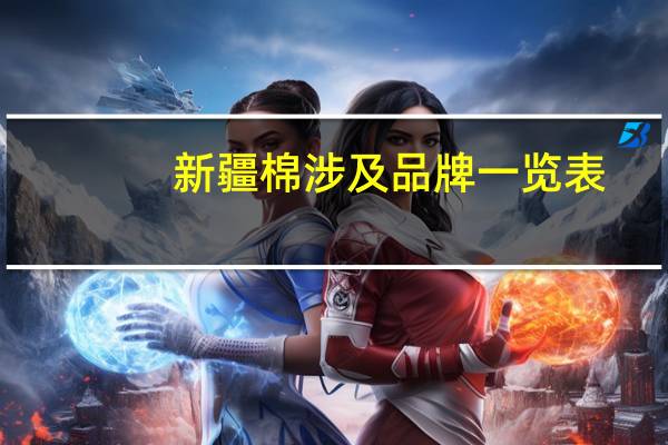 新疆棉涉及品牌一览表
