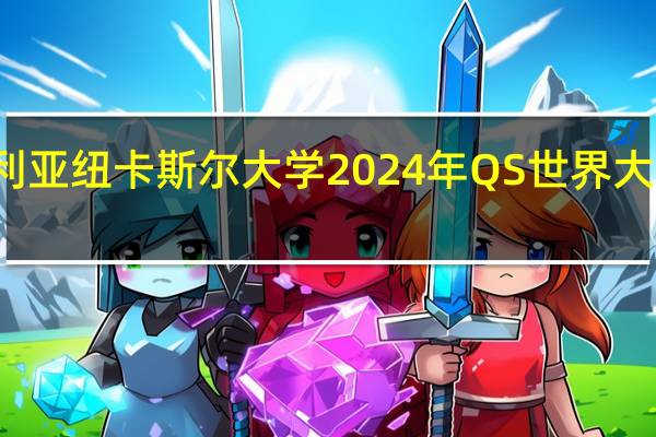 澳大利亚纽卡斯尔大学2024年QS世界大学综合排名